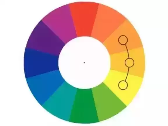 穿衣的颜色搭配