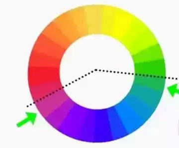 穿衣的颜色搭配