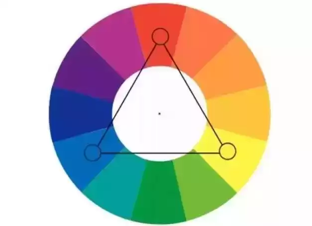 穿衣的颜色搭配