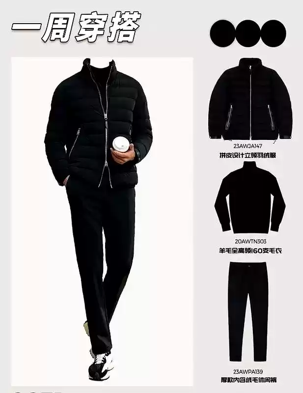 冬季胖子男士穿搭秘籍：一周羽绒服搭配，时髦又显瘦指南！