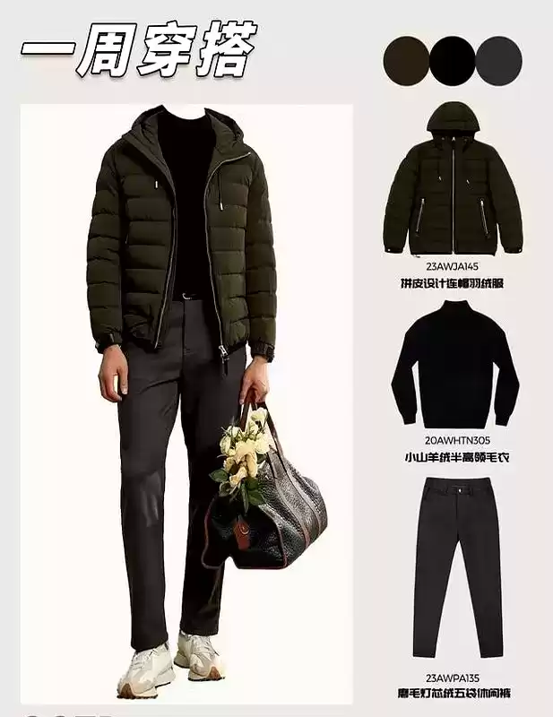 冬季胖子男士穿搭秘籍：一周羽绒服搭配，时髦又显瘦指南！