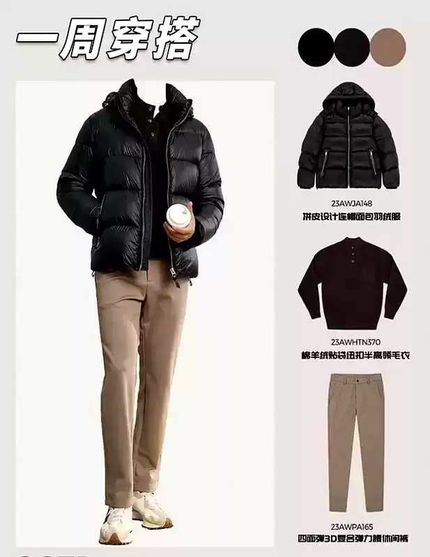 冬季胖子男士穿搭秘籍：一周羽绒服搭配，时髦又显瘦指南！