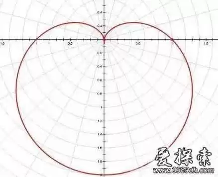 夏衣秋穿方程式！既省又好看，何乐而不为呢？