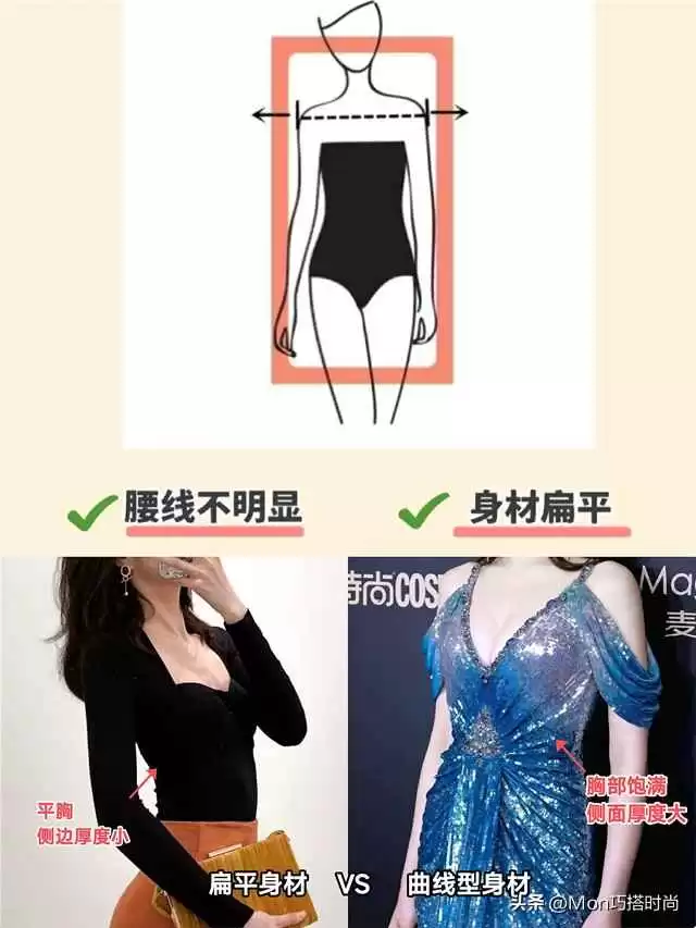 扁平身材穿搭逆袭指南：从“纸片人”到气质女神的完美蜕变