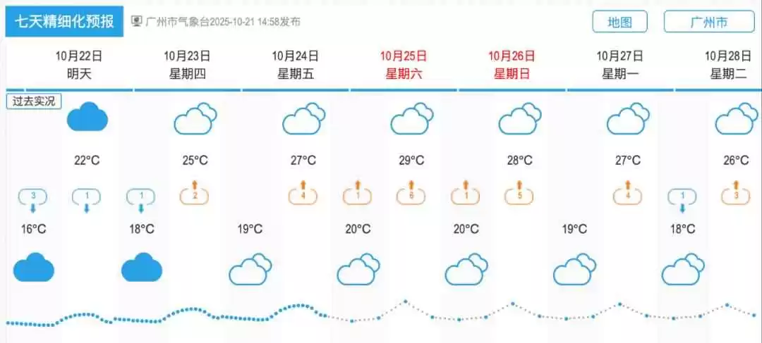 广州降温天男孩穿衣指南:家长如何科学搭配儿童服装?