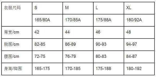 170尺码全解析 教你精准选购合身衣物