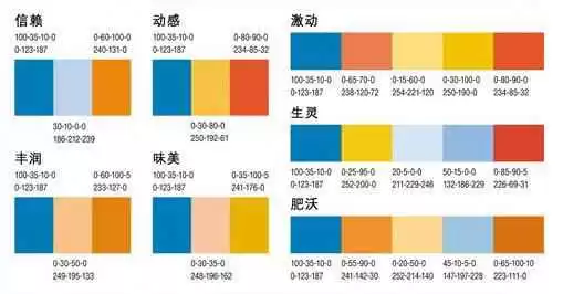 别再乱用颜色了！这套“色彩整理术”让你家颜值翻倍，心情都变好