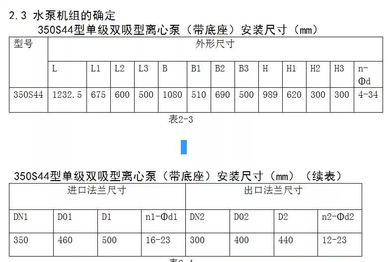 尺寸L代表什么？一文读懂这个日常标号的门道
