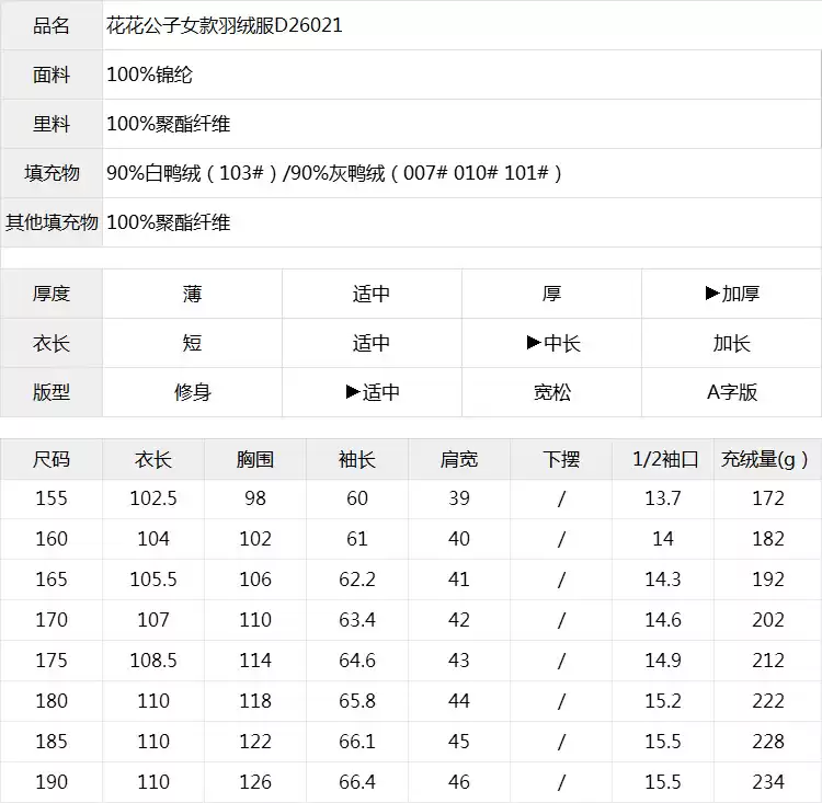 解读女装170尺码的秘密 告别购物踩雷 解读女装170尺码的秘密 告别购物踩雷