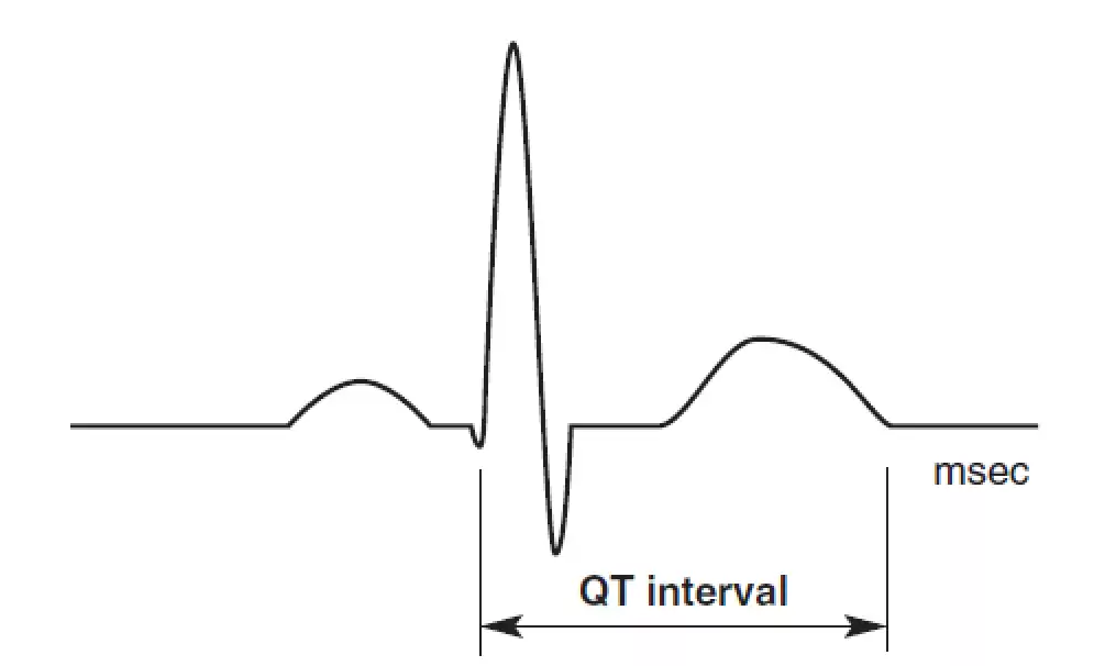 探秘Pres的多重含义:从医学术语到生活应用