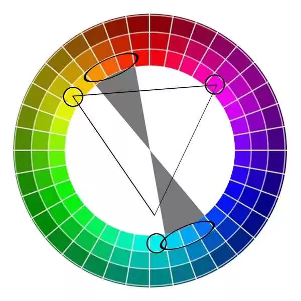 橙色搭配全攻略 穿出你的元气与高级感 橙色搭配全攻略 穿出你的元气与高级感
