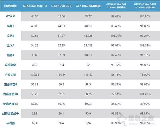 版型是什么意思服装合身的秘密在这里