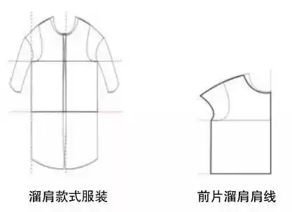 落肩袖含义大揭秘穿搭技巧全解析