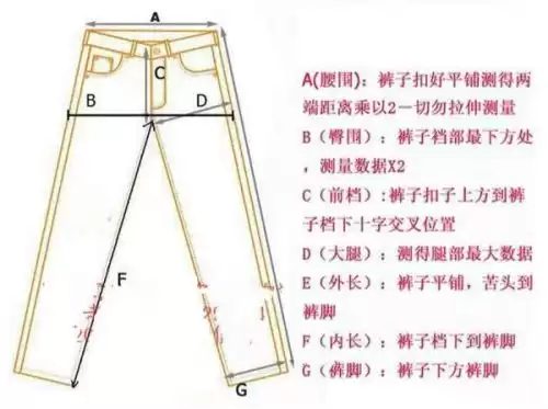 裤子内长揭秘让你买裤子更合身