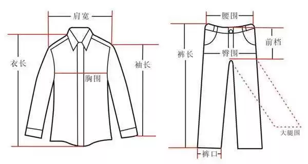身高175衣服尺码选择全攻略避开这些坑网购不翻车